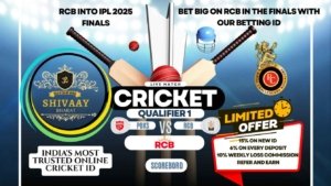 Punjab Kings VS Royal Challengers Bengaluru Match Scorecard